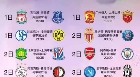 依赖于球员